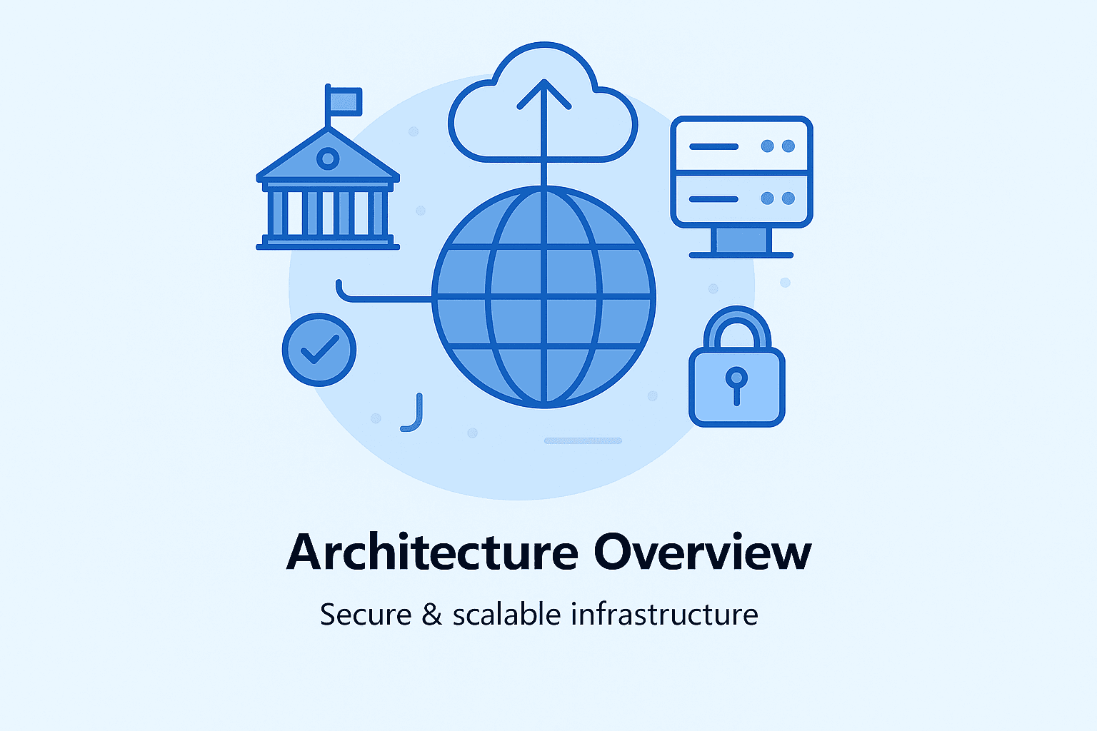 Klasstra Architecture Overview - Secure & scalable infrastructure